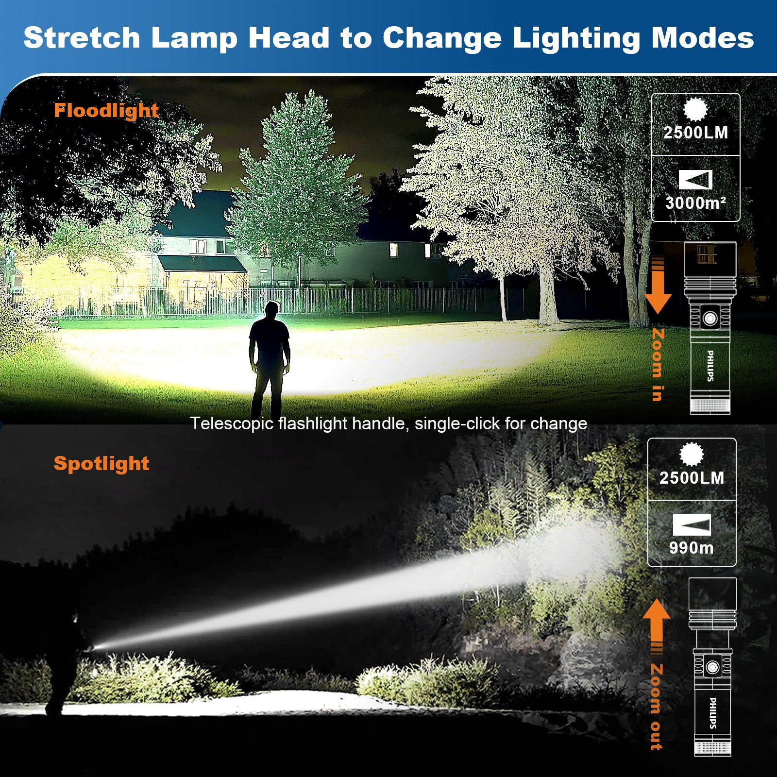 PHILIPS 5158 FLASHLIGHT CampingLight & Fire-Starting