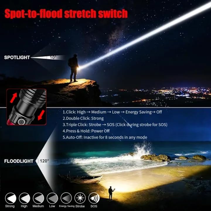 SkyFire 1209Pro Extra-Large Super Bright Flashlight