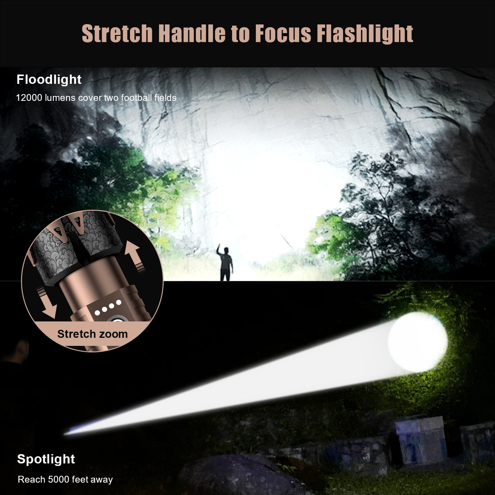 Lampe de poche tactique rechargeable SKYFIRE 2000J - 1800 lumens