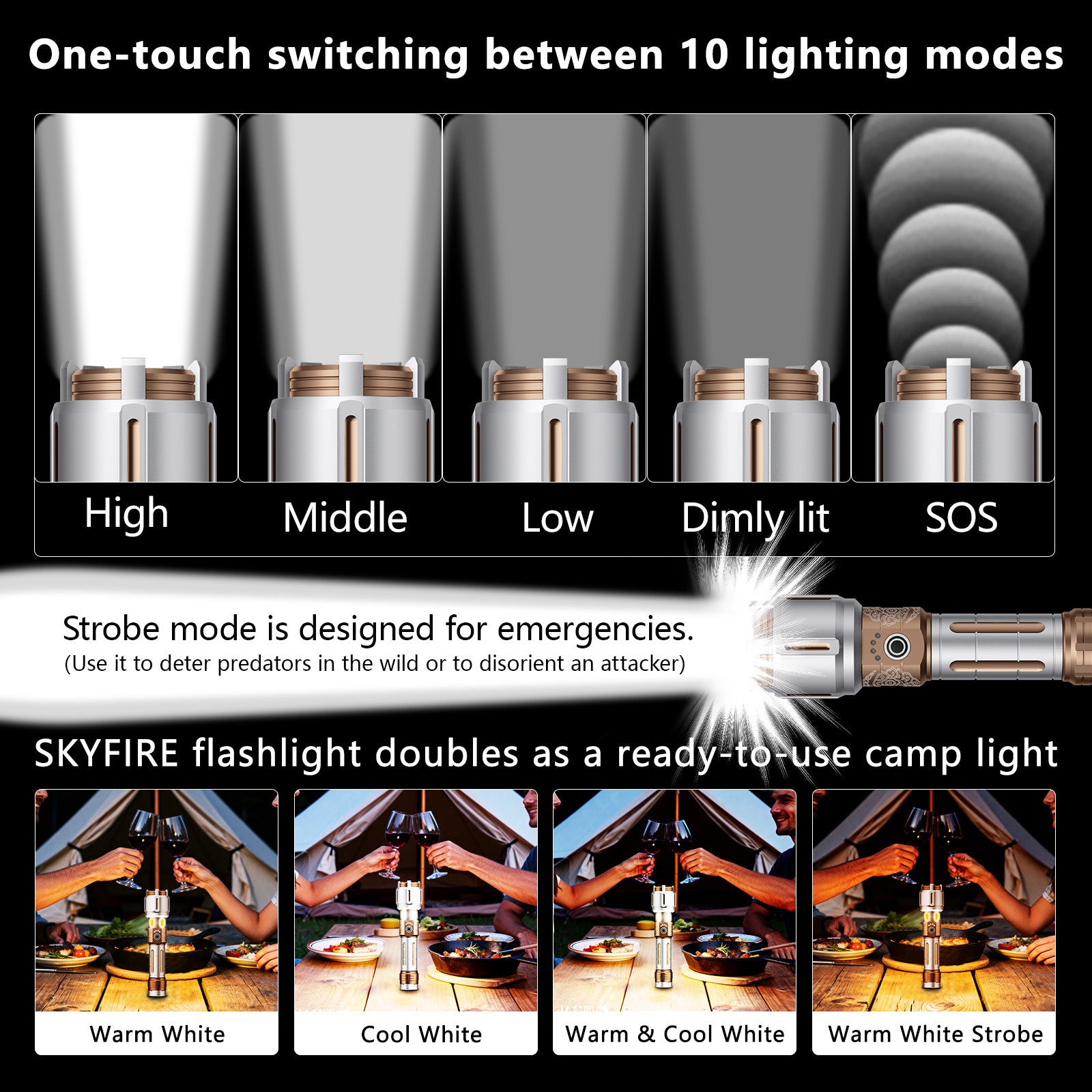 SKYFIRE 2503 LED Rechargeable Flashlights with Lightsaber, 3000 High Lumens Waterproof Zoomable Powerful Bright Flash Light for Home, Outdoor, Flash Saber Fans and Night Adventures with Ignition Lens