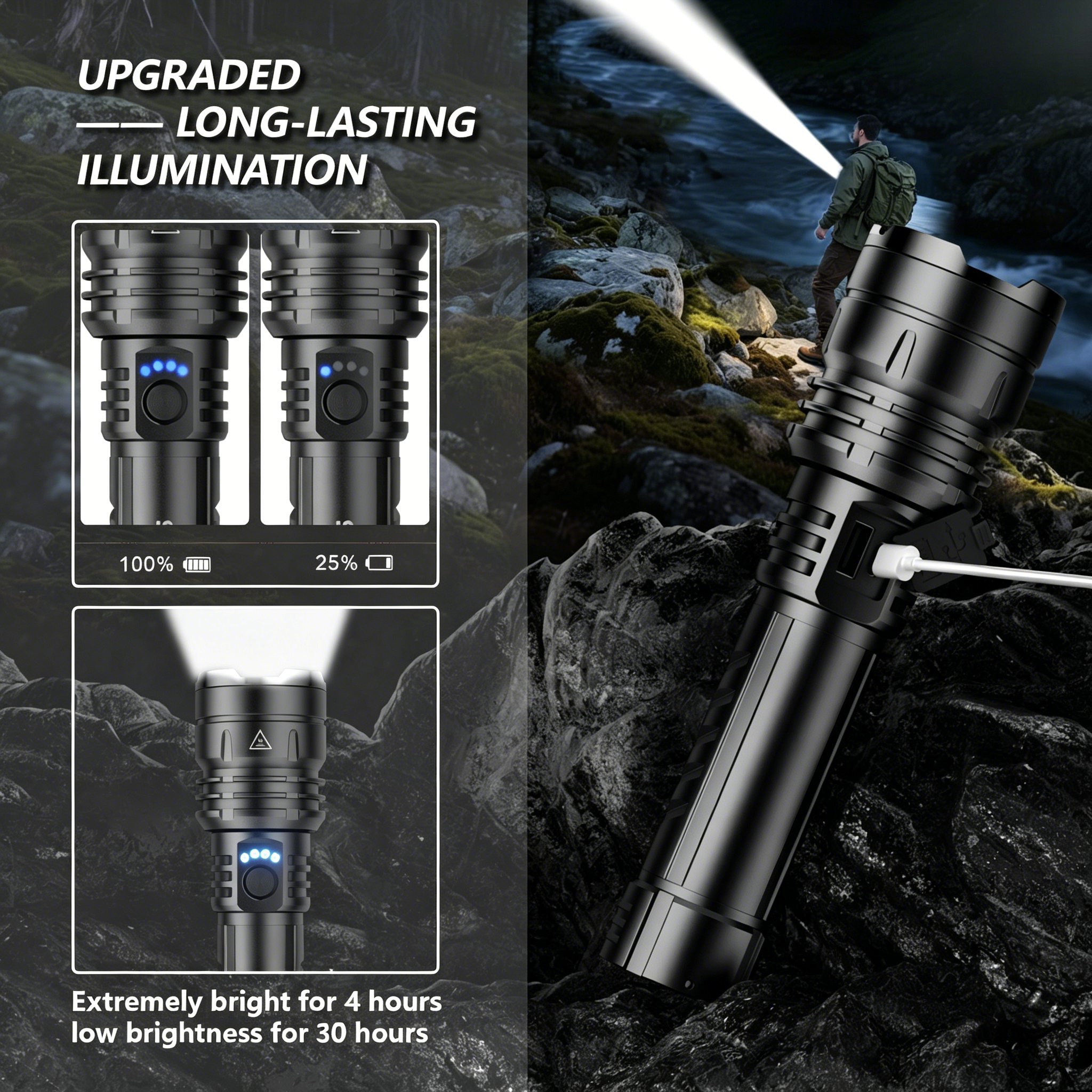 SkyFire 1376 Upgraded High-Power Flashlight