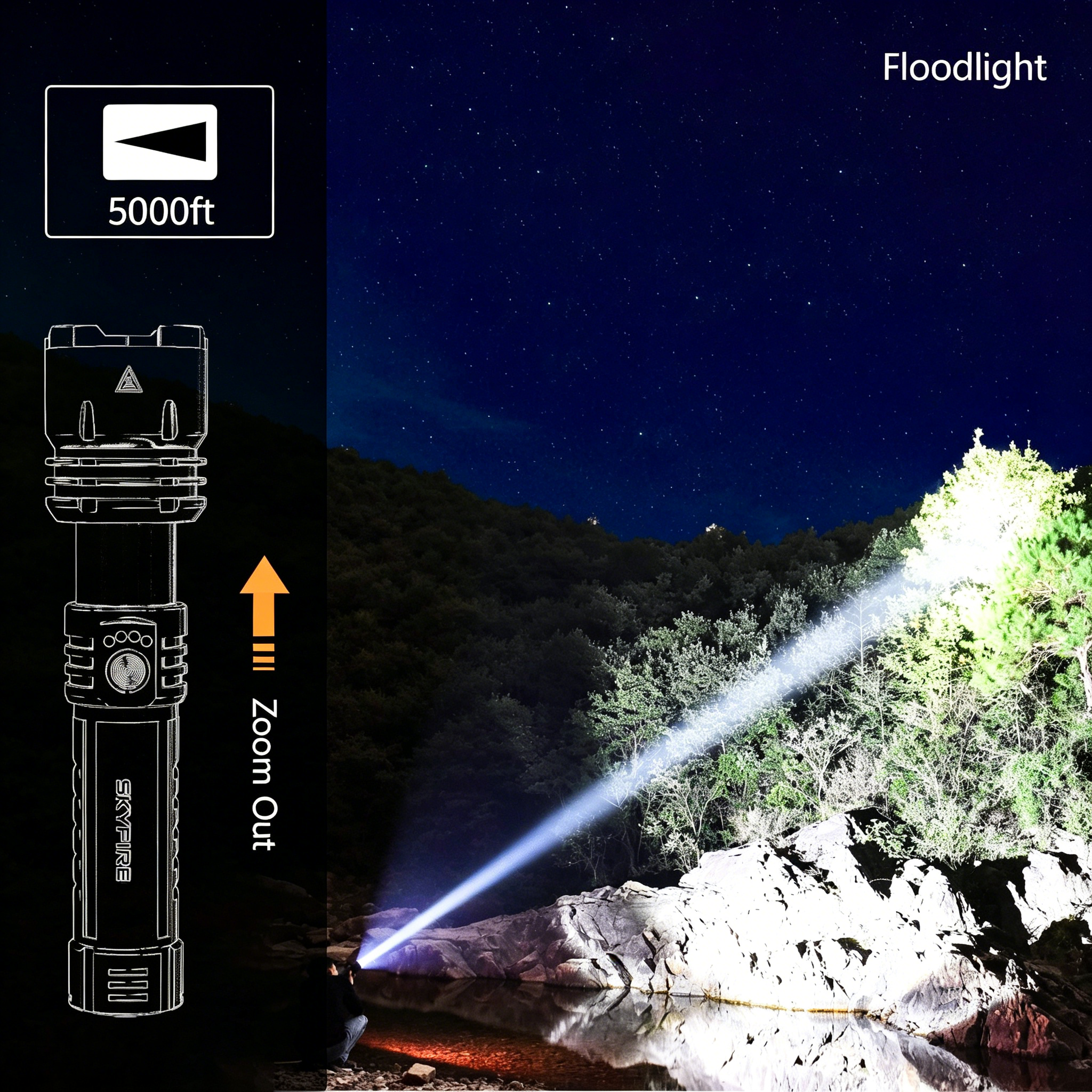 SkyFire 1376 Upgraded High-Power Flashlight