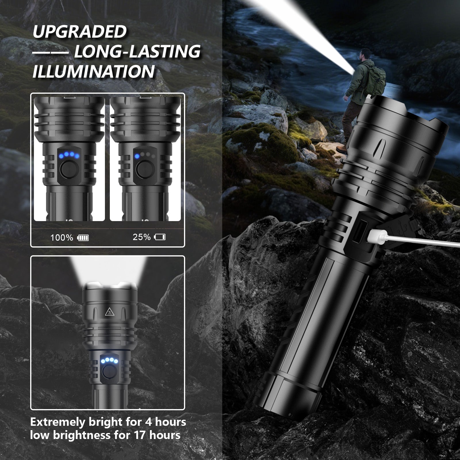 SkyFire® 1376 Upgraded High-Power Flashlight