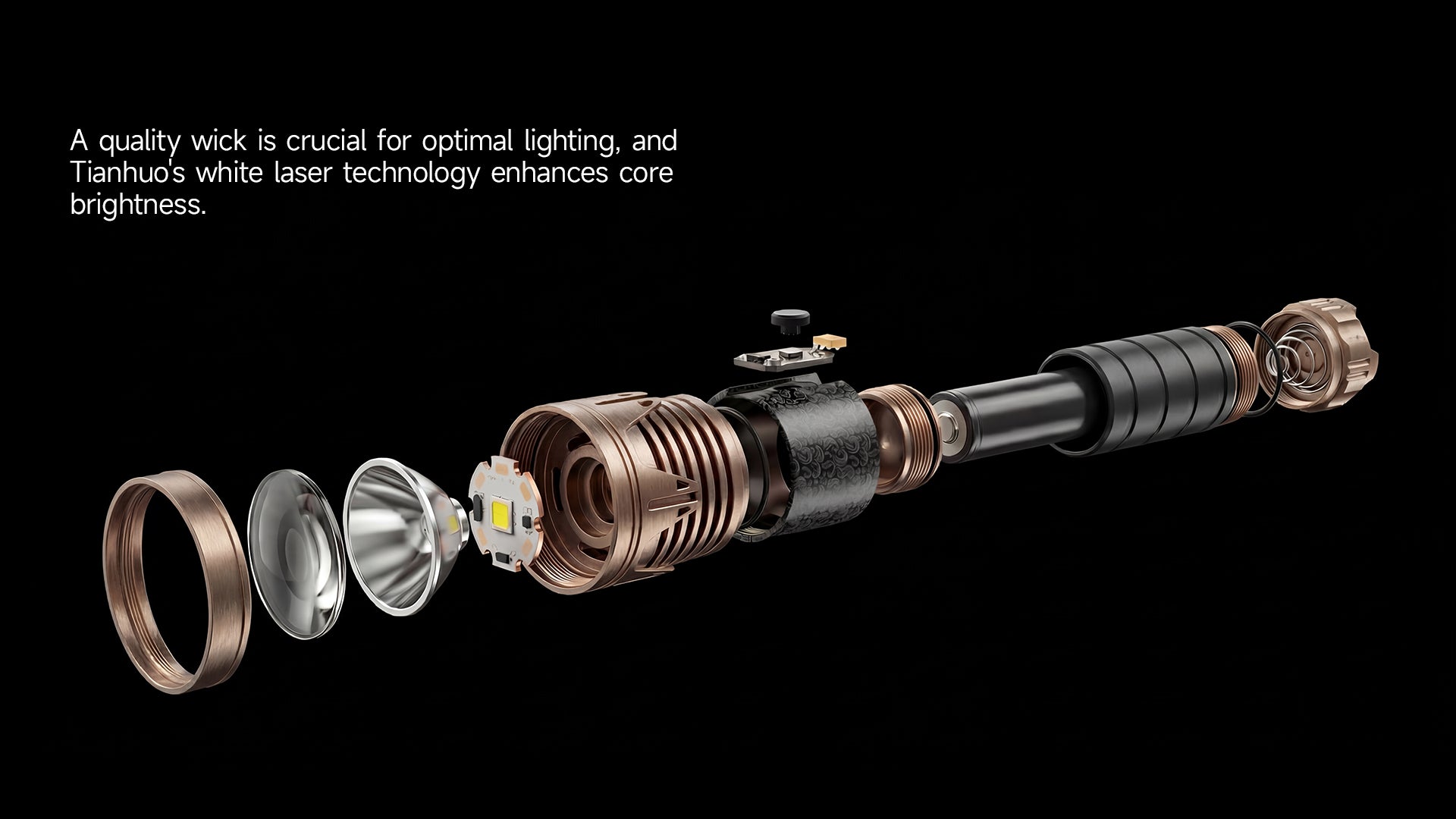 SKYFIRE Flashlight Store