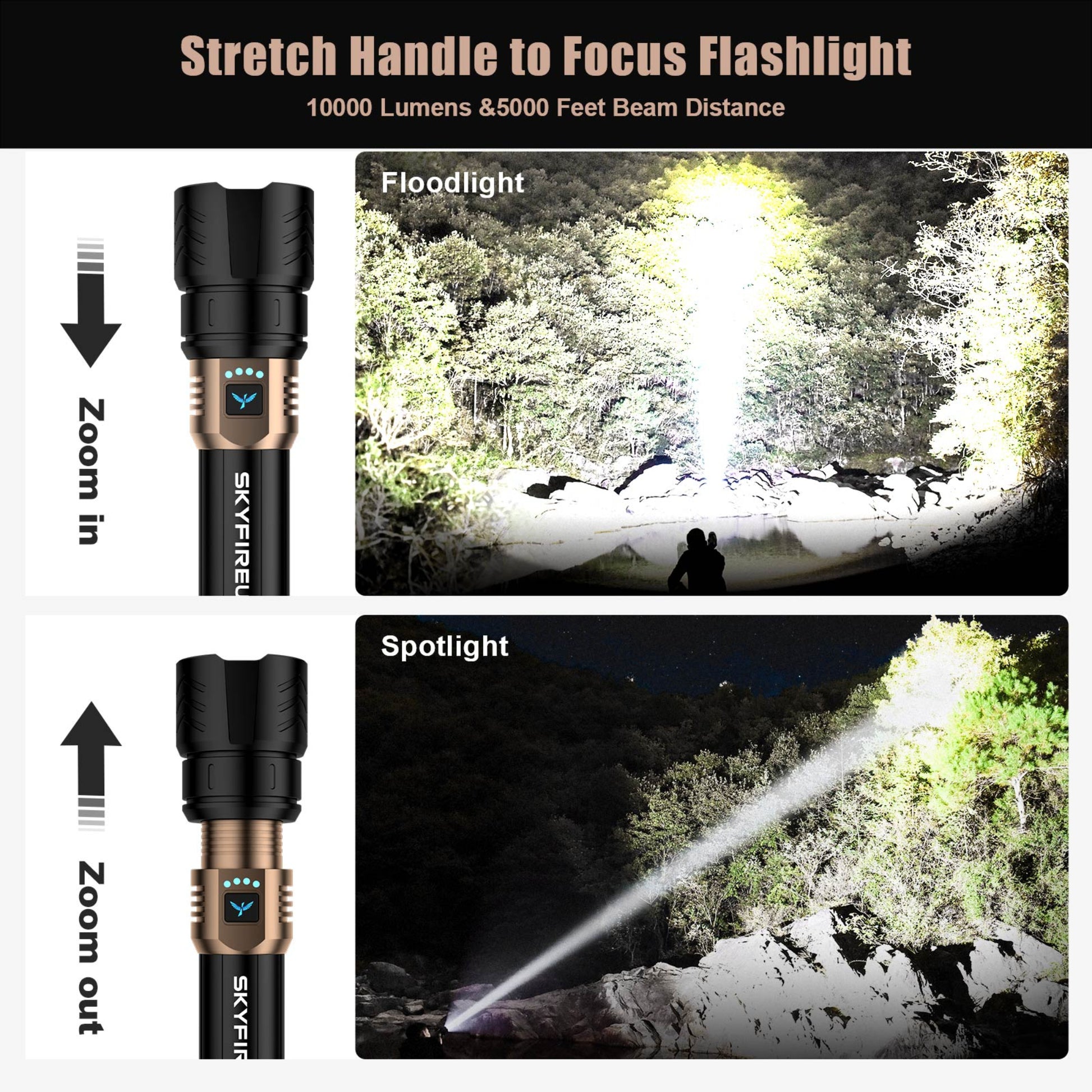SKYFIRE 1097 Rechargeable Tactical Flashlight - 1300 Hight Lumens
