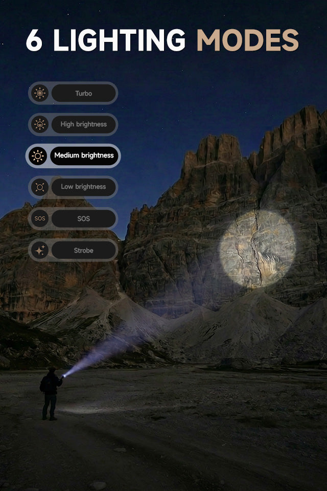 SKYFIRE Flashlight Store