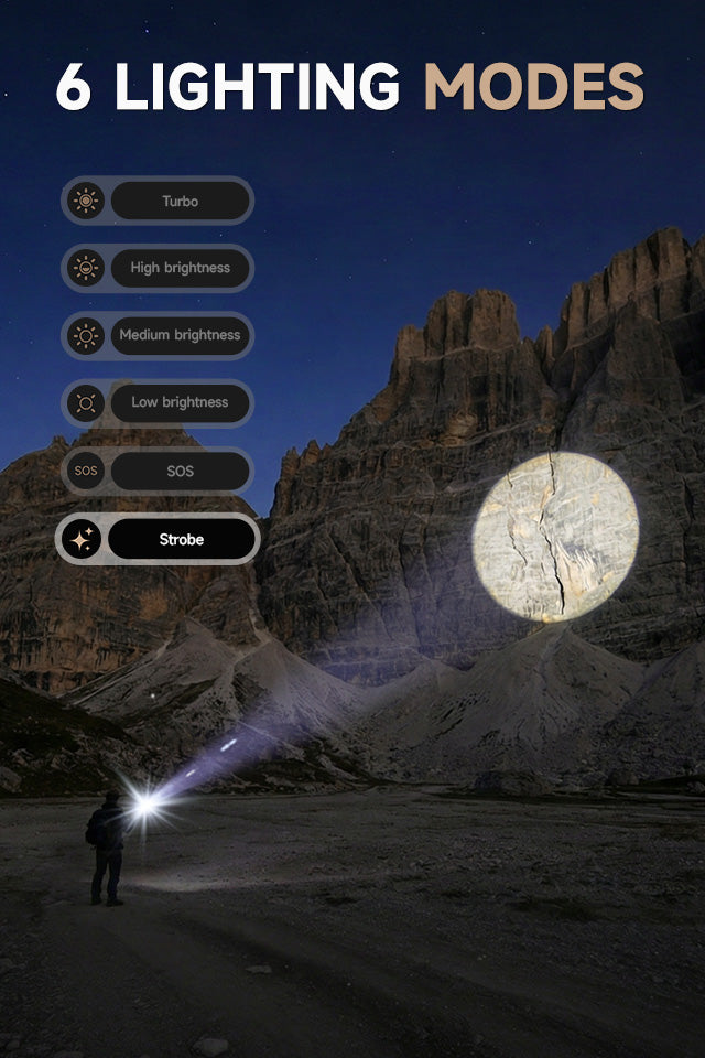 SKYFIRE Flashlight Store