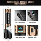 SKYFIRE 1097 FLASHLIGHT 丨 Flagship Flashlight