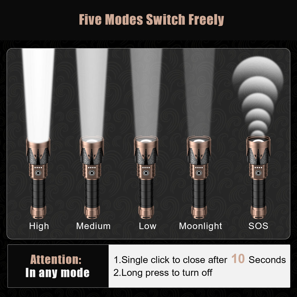 SKYFIRE 2000J Rechargeable Tactical Flashlight - 1800 Lumens