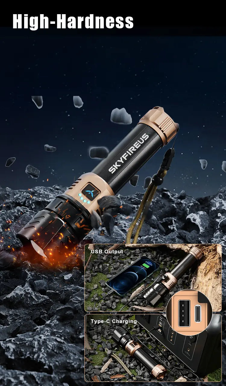 SkyFire Global