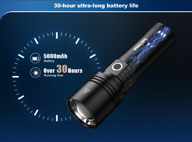 SKYFIRE Flashlight Store