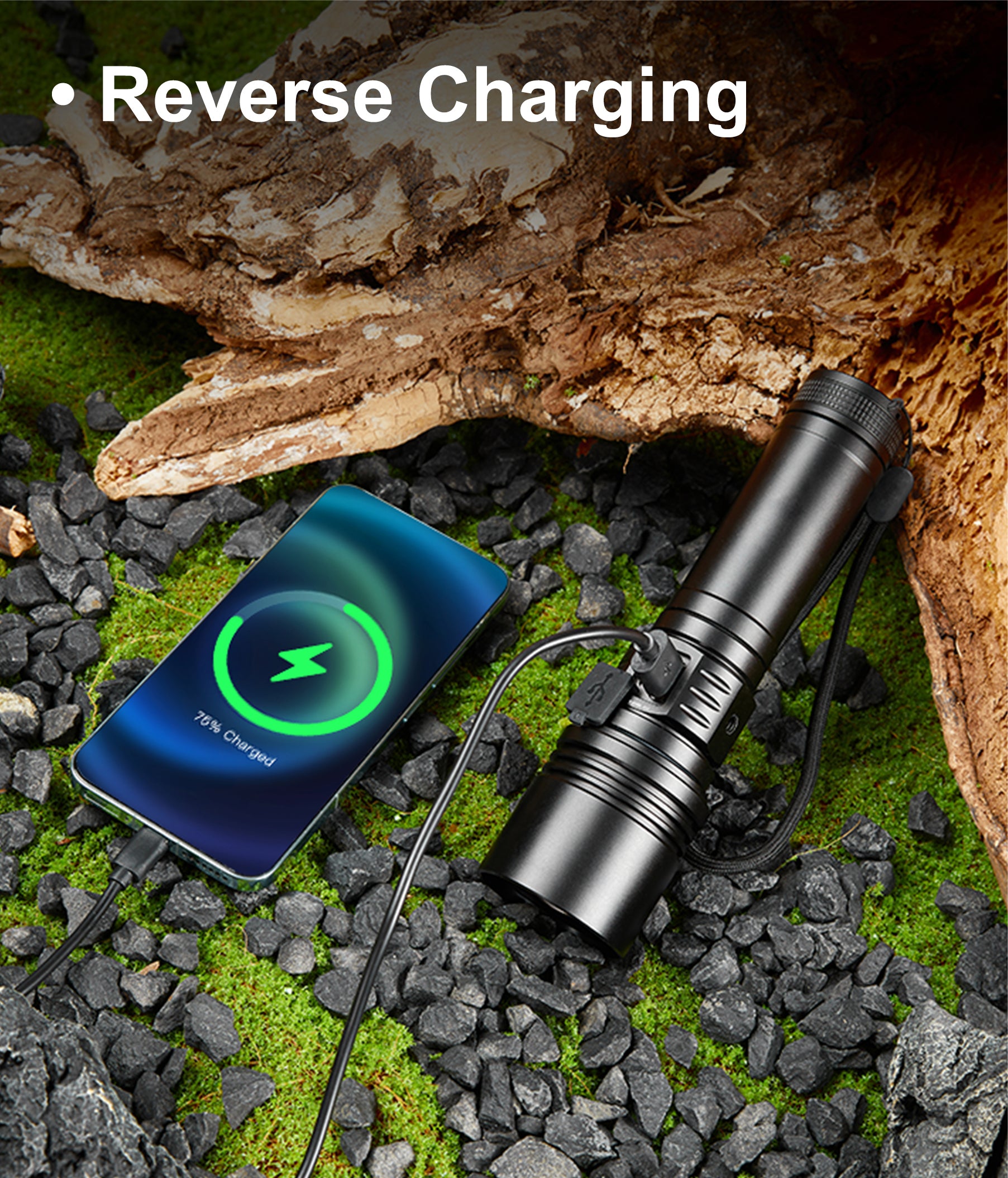 5158 Rechargeable Flashlight – Philips Authorized, Ignition Lens & Camping Light, Outdoor Tactical Use