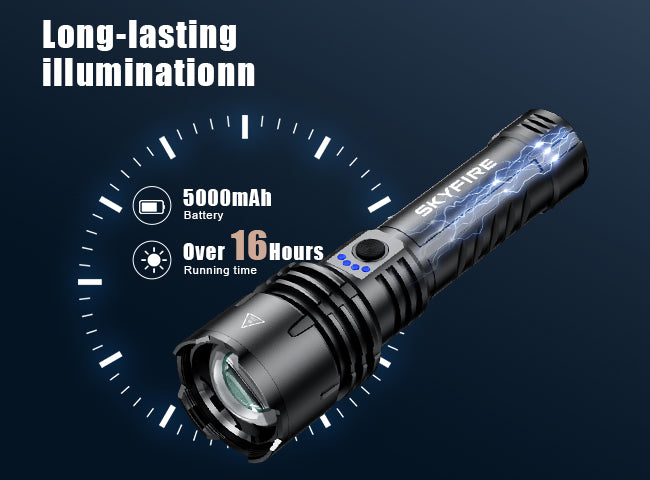 SKYFIRE Flashlight Store