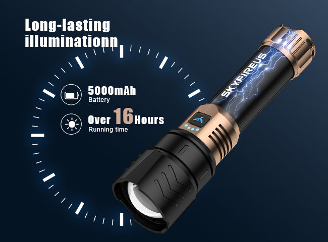 SKYFIRE Flashlight Store