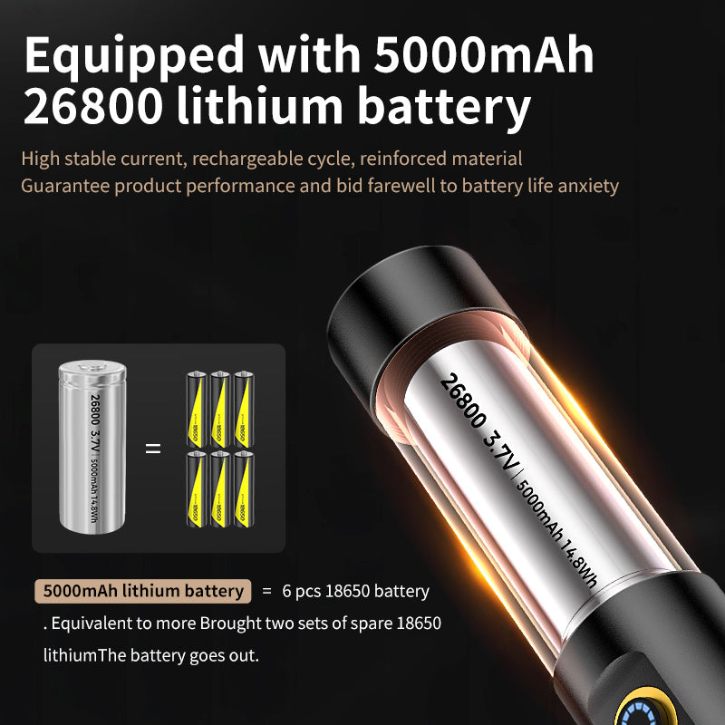 SKYFIRE 1353 Rechargeable Tactical Flashlight – 800 Lumens, Ignition Lens, Outdoor & Emergency Use