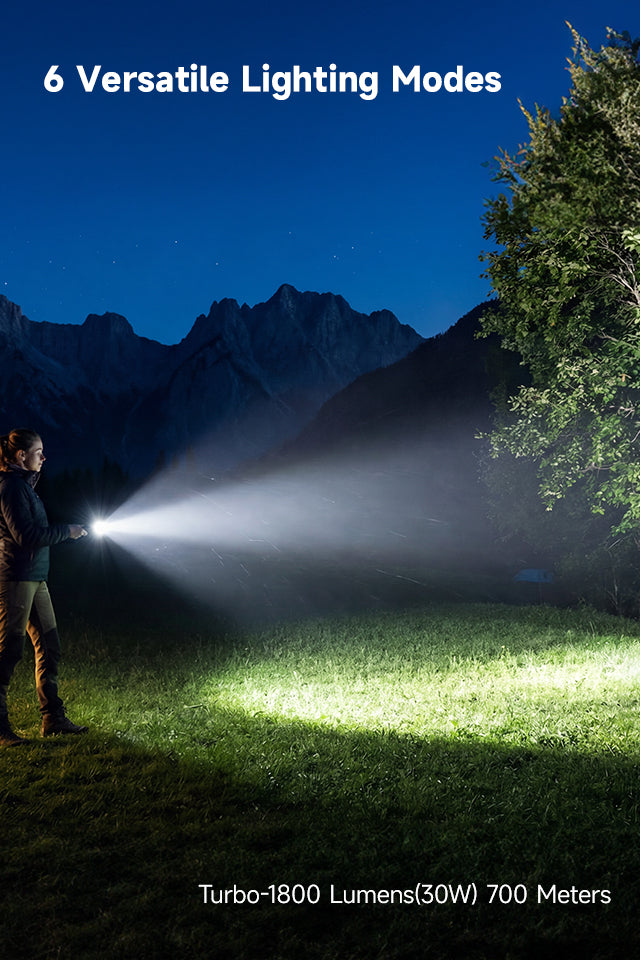 SKYFIRE Flashlight Store