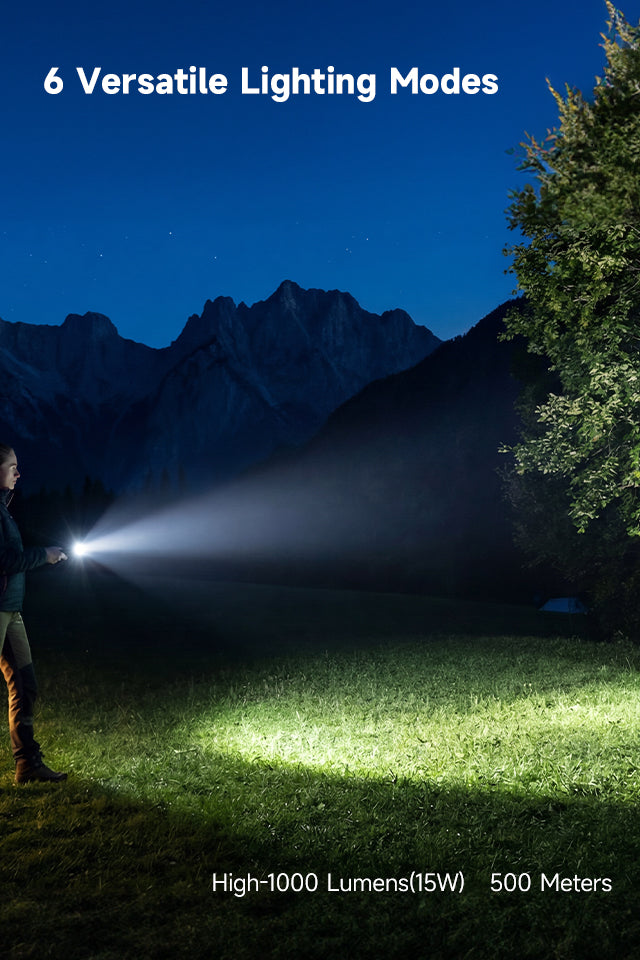 SKYFIRE Flashlight Store