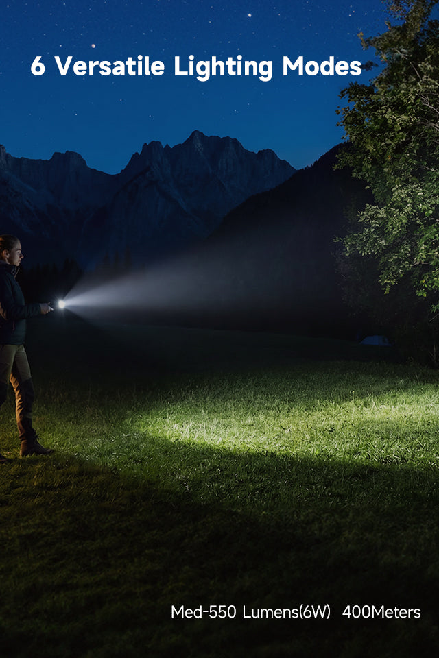 SKYFIRE Flashlight Store