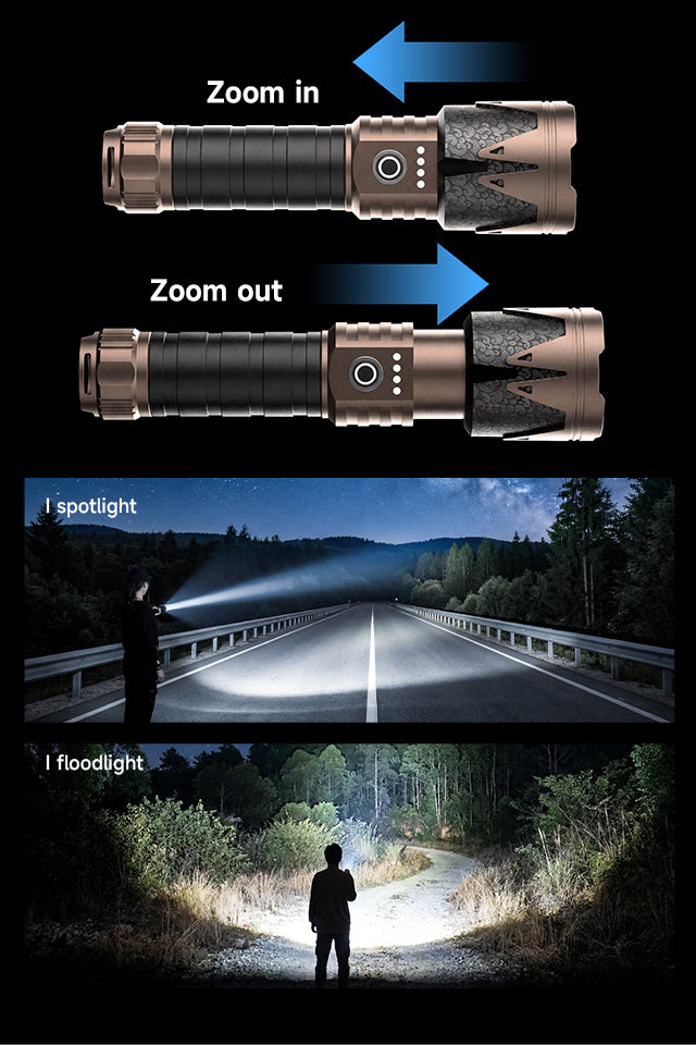 SKYFIRE Flashlight Store