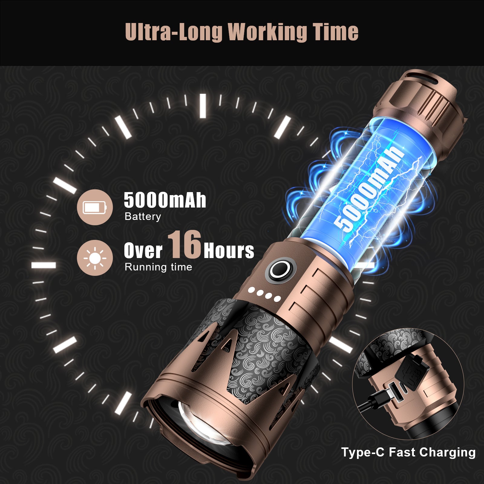 SKYFIRE 2000J Rechargeable Tactical Flashlight - 1800 Lumens