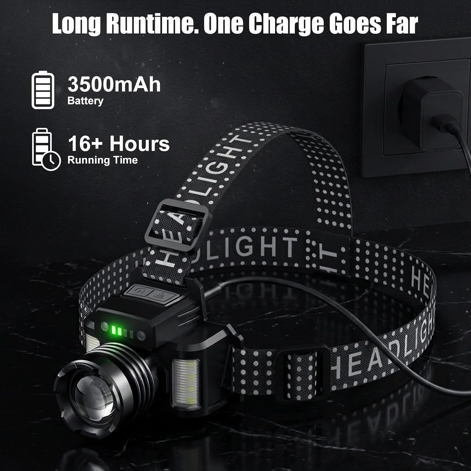 546 SKYFIRE 3000 Lumens Rechargeable Headlamp with Motion Sensor | IPX6 Waterproof for Camping Hiking
