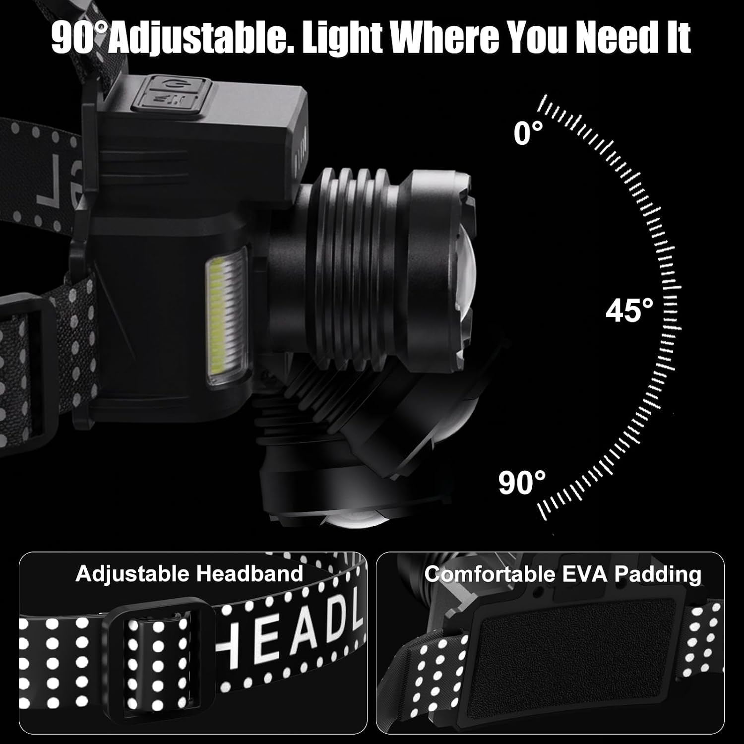 546 SKYFIRE 3000 Lumens Rechargeable Headlamp with Motion Sensor | IPX6 Waterproof for Camping Hiking