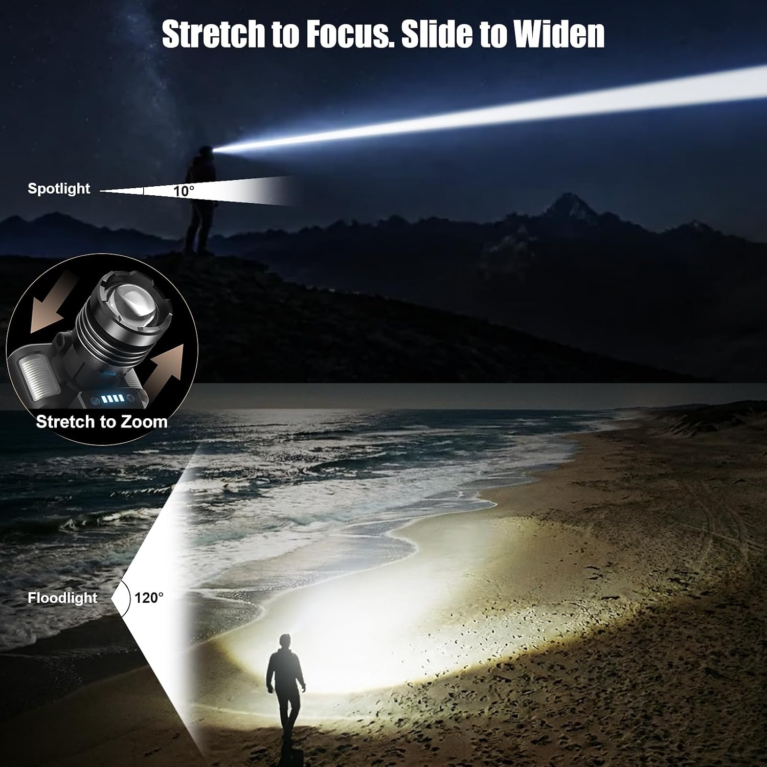 546 SKYFIRE 3000 Lumens Rechargeable Headlamp with Motion Sensor | IPX6 Waterproof for Camping Hiking
