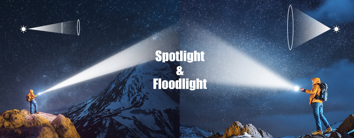 SKYFIRE Flashlight Store