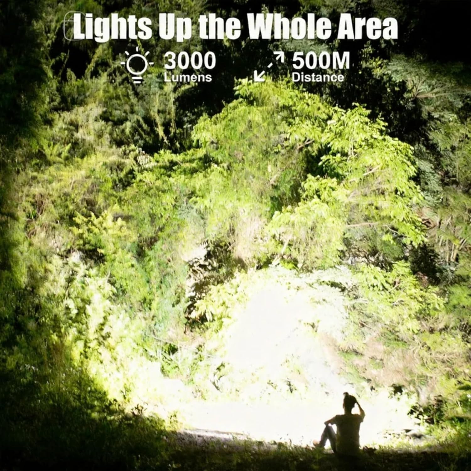 546 SKYFIRE 3000 Lumens Rechargeable Headlamp with Motion Sensor | IPX6 Waterproof for Camping Hiking