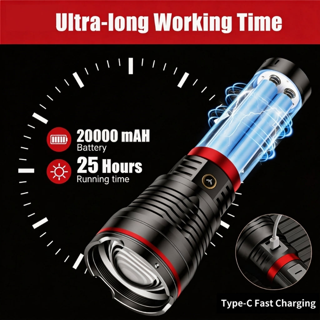 SkyFire 1209Pro Extra-Large Super Bright Flashlight